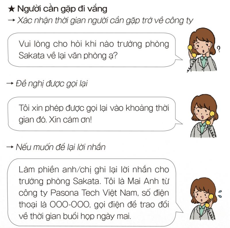 giao tiếp qua điện thoại giao tiếp qua điện thoại